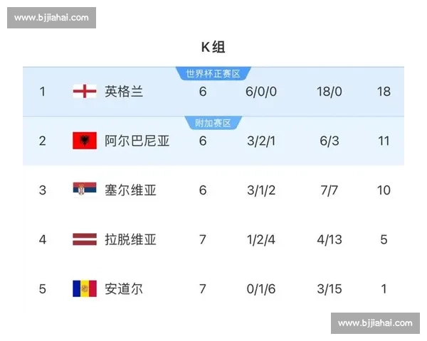 揭秘2026世界杯犯规榜:从球员到战术的深度解读 揭秘2026世界杯犯规榜:从球员到战术的深度解读