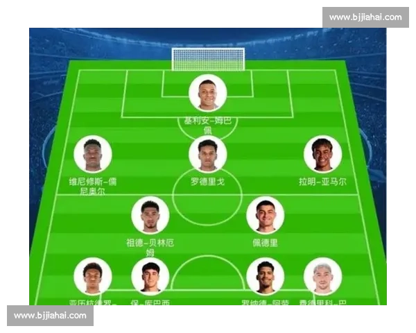 足球评论员深度解读，意甲最佳阵容的未来走向