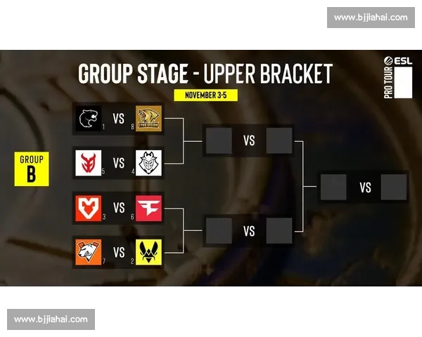 IEM世界大师赛:中国战队能否捍卫荣耀,冲出重围 IEM世界大师赛:中国战队能否捍卫荣耀,冲出重围