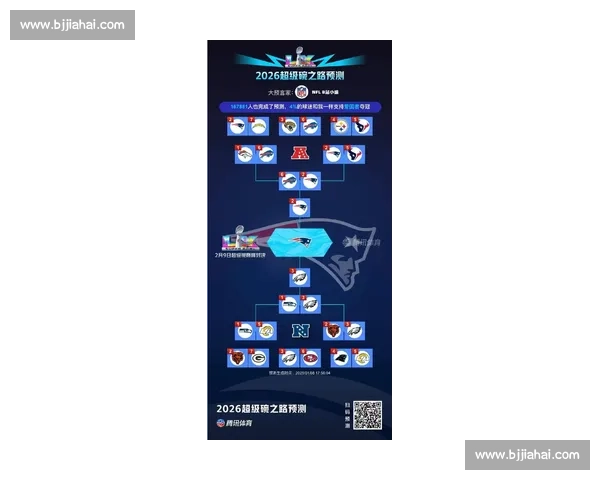 NFL赛程出炉,球迷狂欢,这才是夏天最火热的话题! NFL赛程出炉,球迷狂欢,这才是夏天最火热的话题!